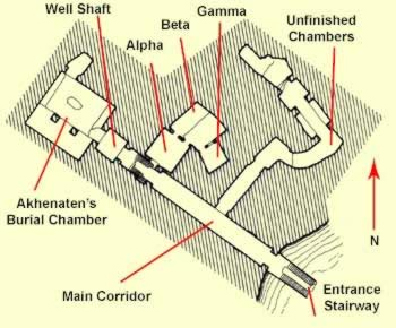 Tomb of Akhenaten at Amarna